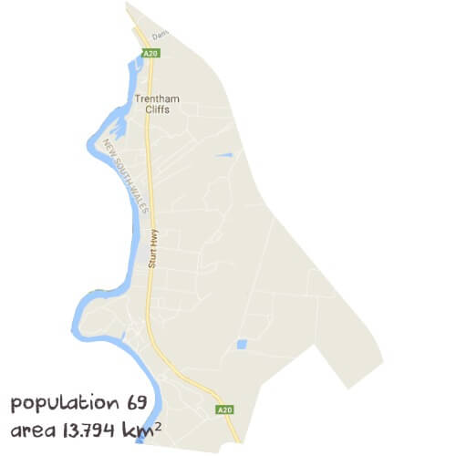 English Tutoring Near Me